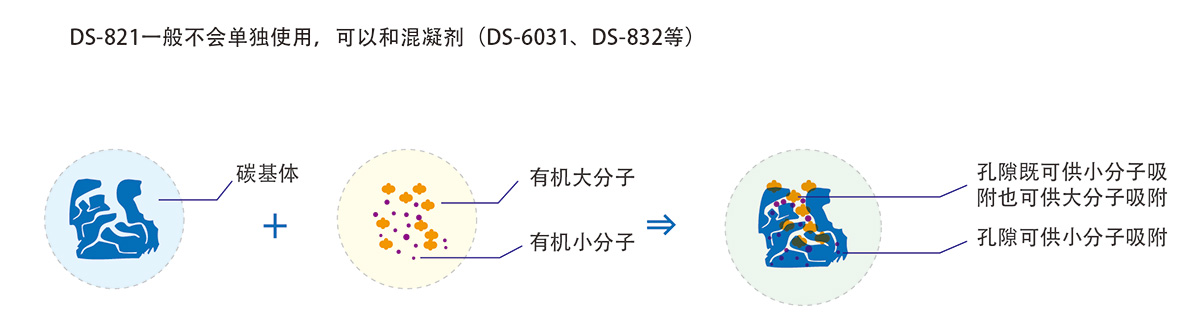 882zuoyong-60129.jpg